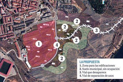 Distribución de usos del sector del cerro de los Moros.