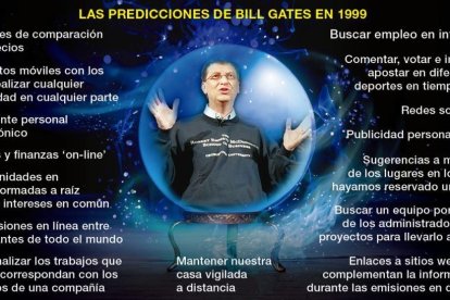 Las predicciones de Bill Gates.-