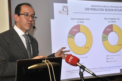 El doctor Dayro Gutiérrez presentó ayer en el Colegio de Médicos el estudio Demografía Médica de la Provincia de Soria.-Valentín Guisande