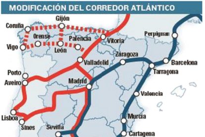 La Comunidad reclama dos corredores de mercancías nuevos con Galicia y Asturias-