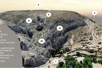 Vista panorámica tomada con dron con la ubicación de los yacimientos.