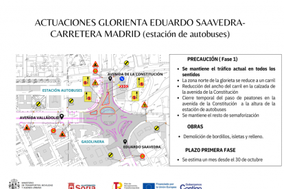 Actuaciones previstas en la glorieta junto a la estación de autobuses