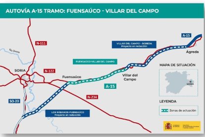 Recorrido del tramo adjudicado entre Fuensaúco y Villar del Campo.