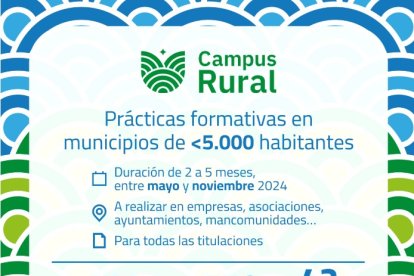 Cartel del Campus Rural del Ministerio de Reto Demográfico