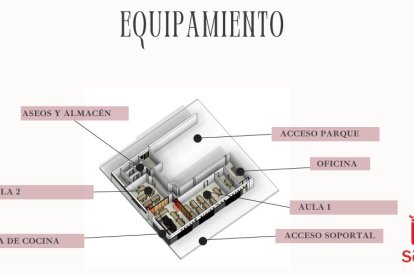 Detalle de la distribución de espacios del nuevo Centro Cívico.