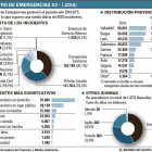 -EL MUNDO DE CASTILLA Y LEÓN