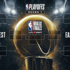 El cuadro.-NBA SPAIN