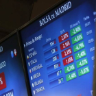 Una pantalla de la Bolsa de Madrid muestra los indicadores de las primas de riesgo en distintos países de la UE, este lunes.-Foto: EFE / CHEMO MOYA