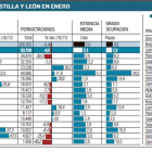 -EL MUNDO DE CASTILLA Y LEÓN