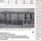 Campos, presos y prisiones en Soria. Elaboración propia (JAGB) a partir de documentación del AMS.