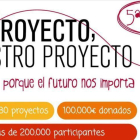 Iniciativa Solidaria de Honda "Tu proyecto, nuestro proyecto".-
