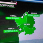 Error en la infografía del programa 'El día del fútbol'.-TWITTER