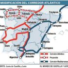 La Comunidad reclama dos corredores de mercancías nuevos con Galicia y Asturias-