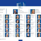 El equipo de Juncker en la Comisión Europea.-Foto: EL PERIÓDICO