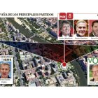 Gráfica de cierre de campaña de las elecciones de Castilla y León.