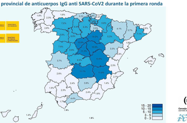 Soria está a la cabeza de la población inmunizada.-HDS