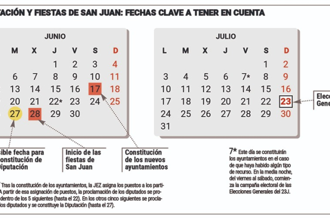 Calendario electoral y festivo.-HDS