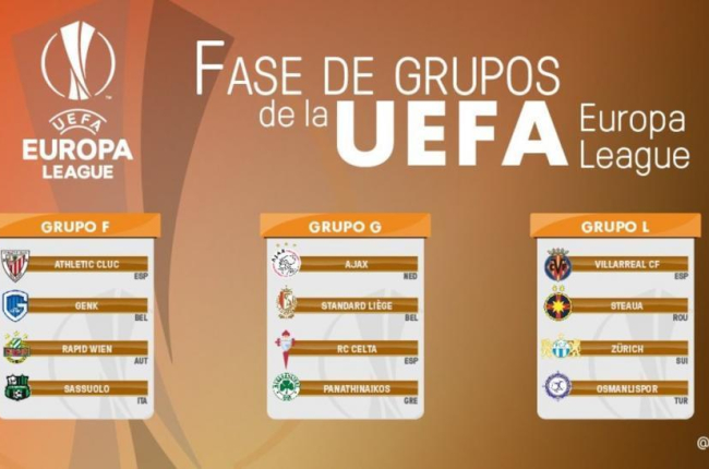 Estos son los rivales de los equipos españoles en la fase de grupos de la Europa League.-EL PERIÓDICO