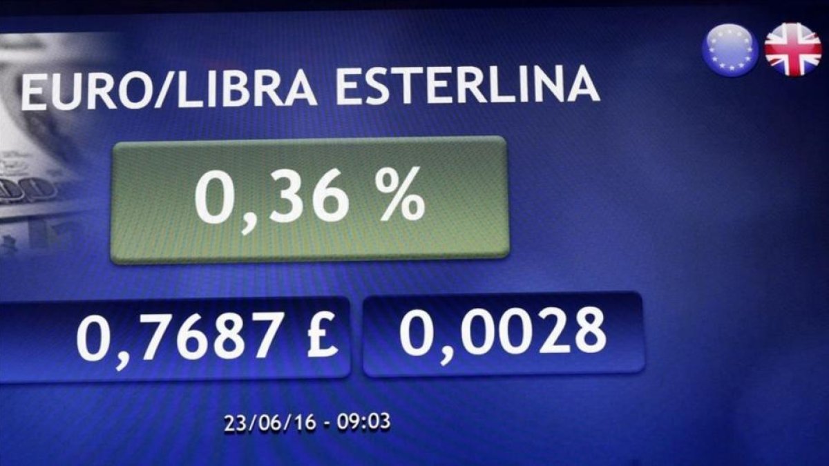 Monitor en la bolsa de Madrid con el cambio del euro con la libra en un momento del pasado viernes.-Sergio Barrenechea