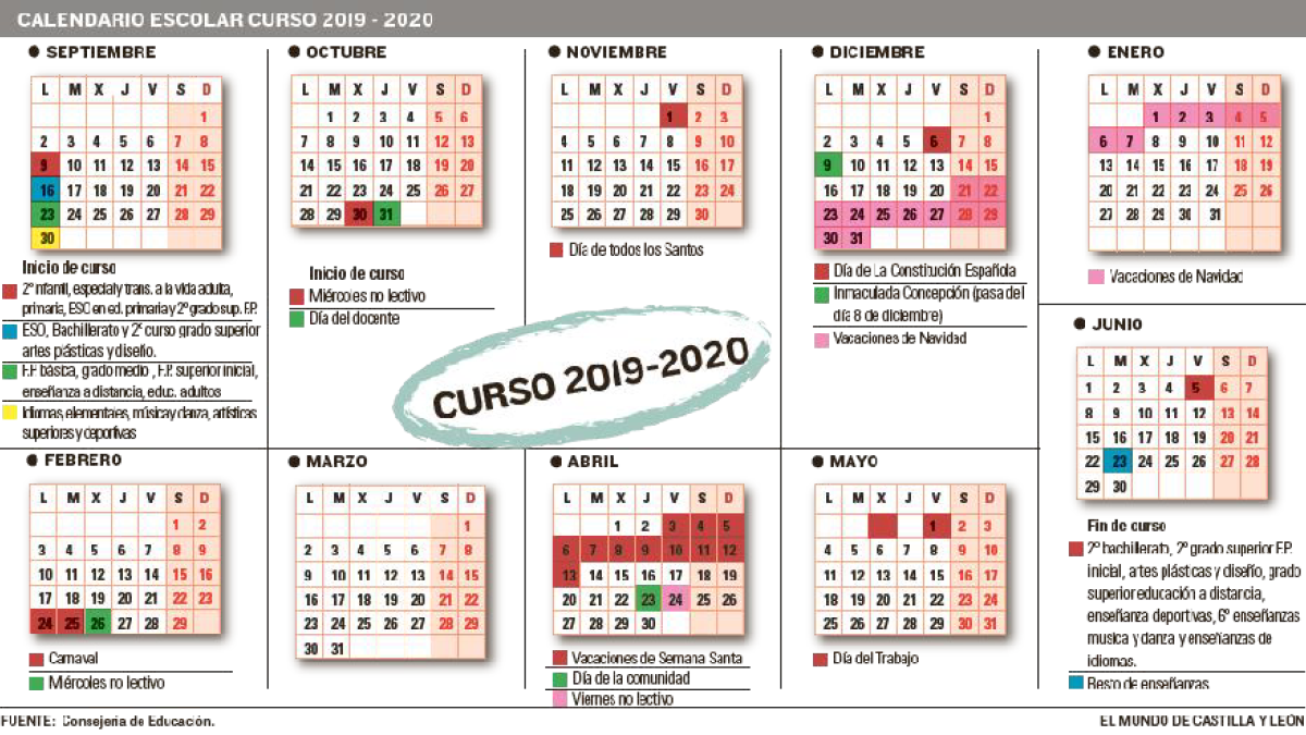 Educación aprueba dos macropuentes escolares --