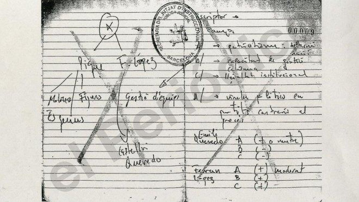 Anotaciones en la libreta con listas de Mossos.-