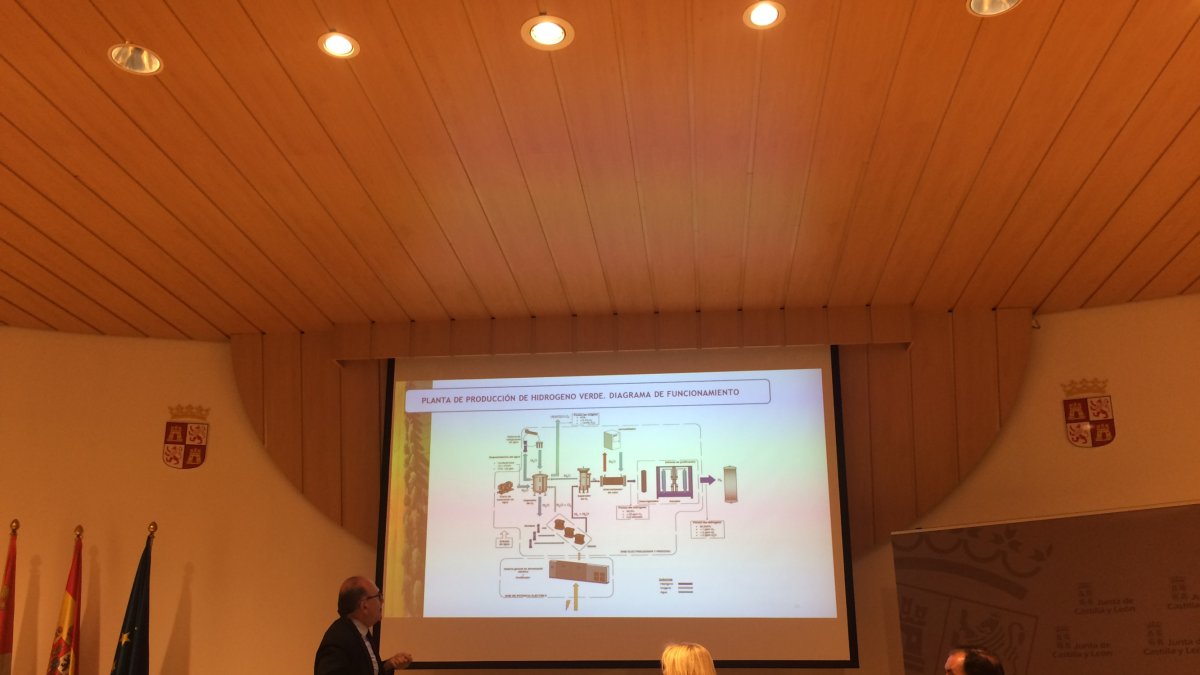 La Junta presenta en Soria el proyecto de la planta de hidrógeno verde que se construirá en el PEMA. M.H.