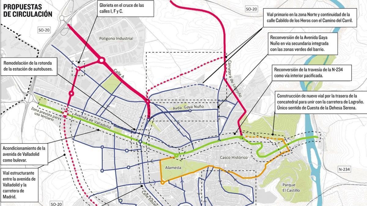 Propuestas de circulación del Plan de Movilidad-HDS