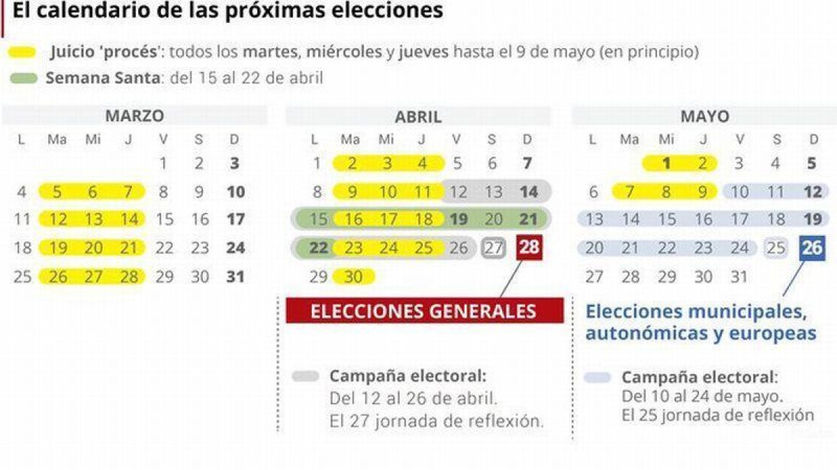-EL PERIÓDICO