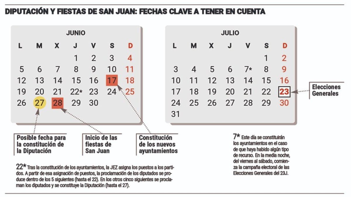 Calendario electoral y festivo.-HDS
