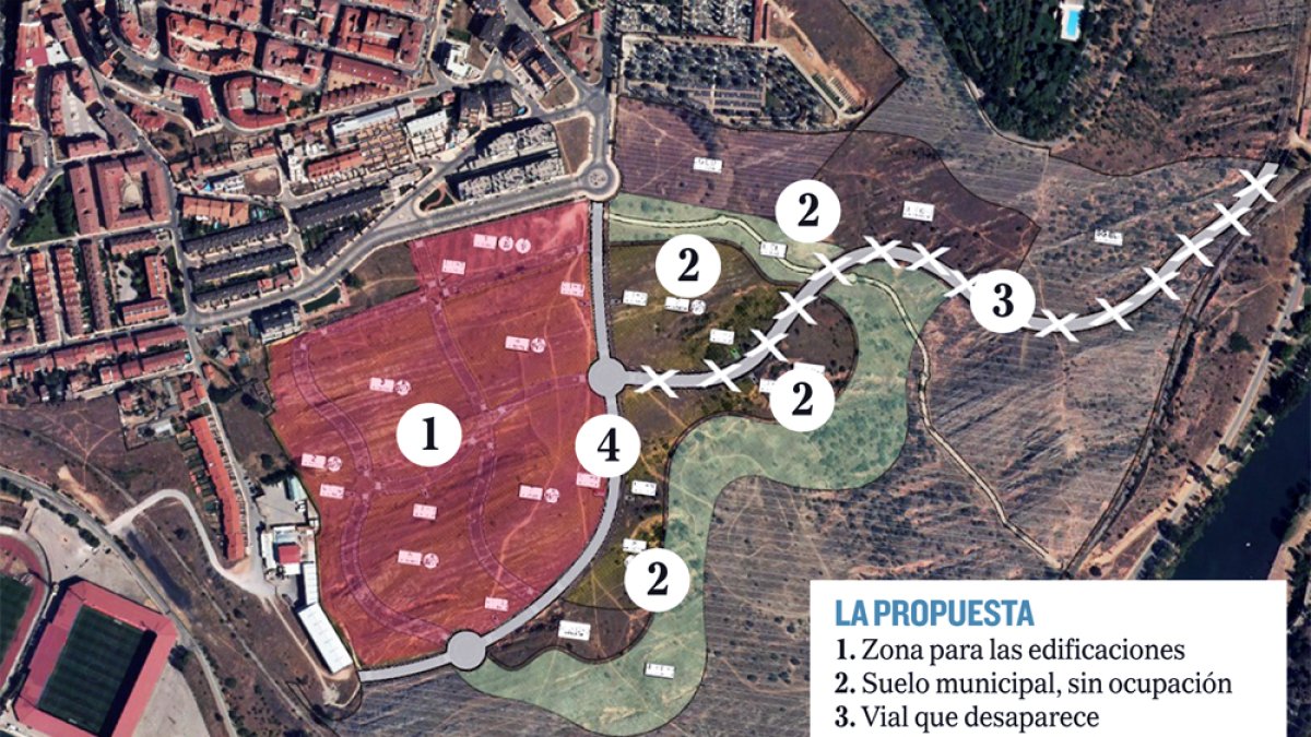 Distribución de usos del sector del cerro de los Moros.