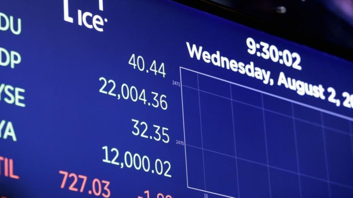 El índice Dow Jones, por encima de los 22.000 puntos.-RICHARD DREW (AP)