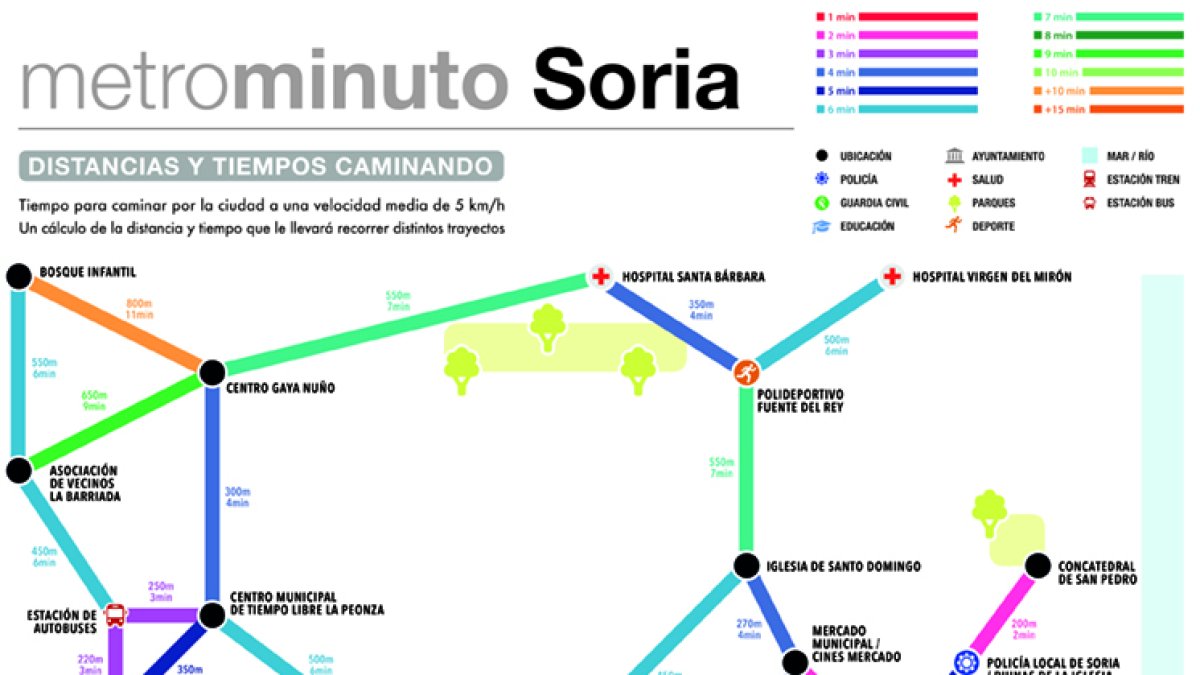 Mapa de Metrominuto Soria. HDS