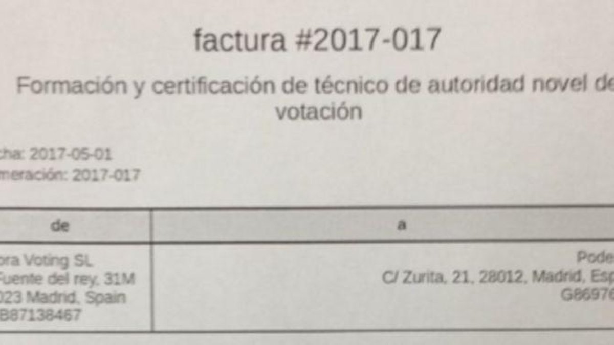 Factura de Agora Voting a Podemos por la formación de autoridad en sistemas de votación.-