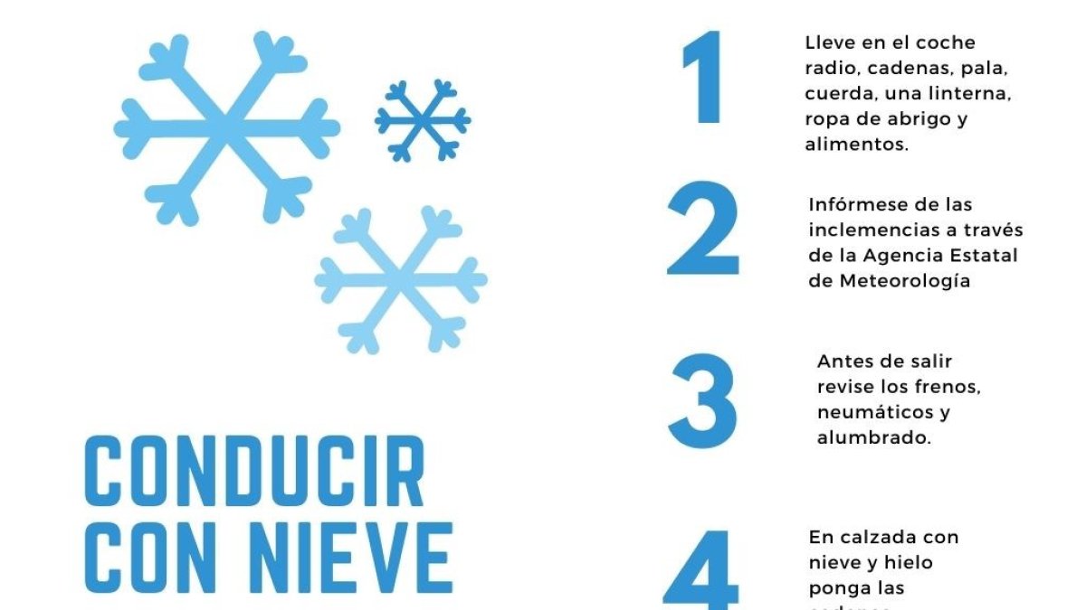 Consejos para conducir con nieve. HDS