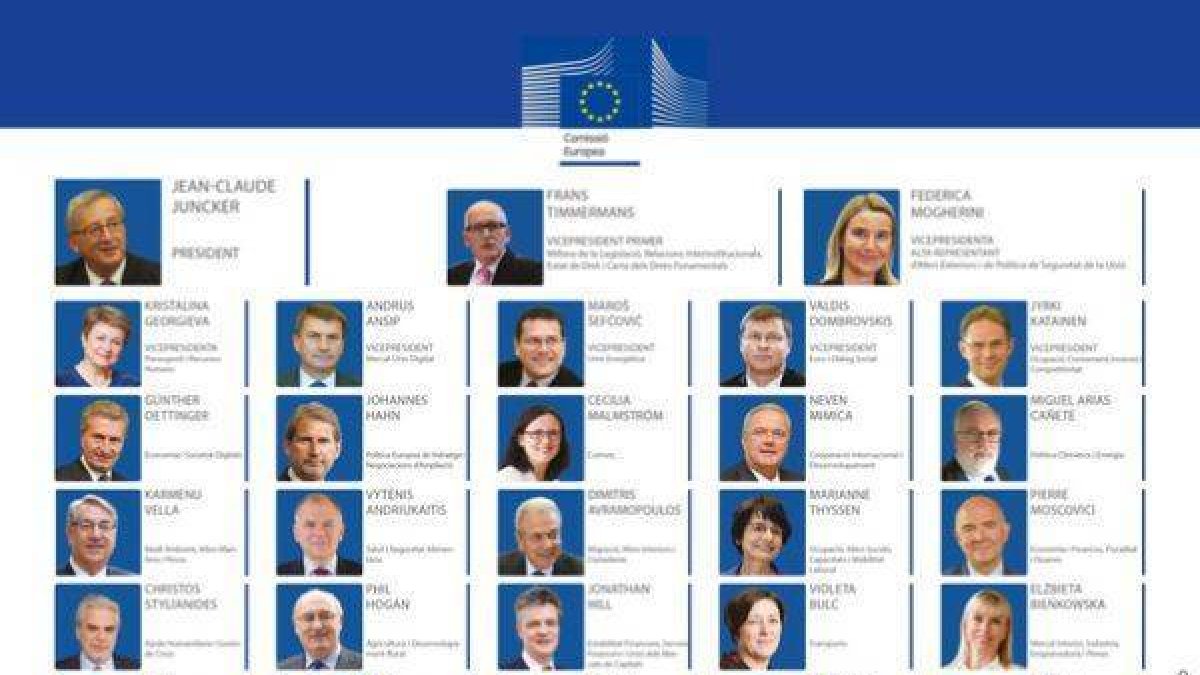 El equipo de Juncker en la Comisión Europea.-Foto: EL PERIÓDICO