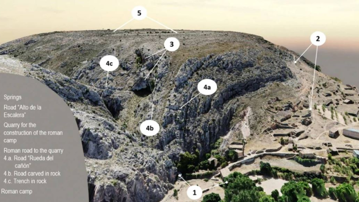 Vista panorámica tomada en un vuelo con drones en 3D que muestra la ubicación de los principales elementos arqueológicos de la cantera del campamento romano.