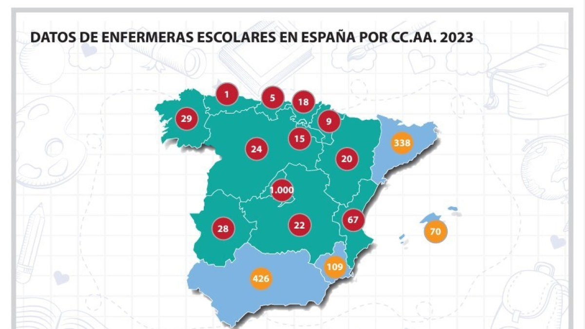 Datos de Enfermeras Escolares en España por CC.AA. 2023.