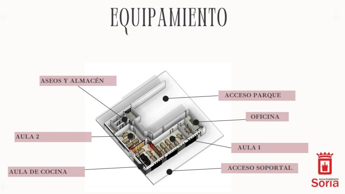 Detalle de la distribución de espacios del nuevo Centro Cívico.