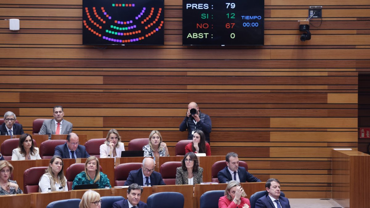 Imagen de la bancada popular y de la votación de la toma en consideración de la Proposición de Ley de Concordia que ha decaído.