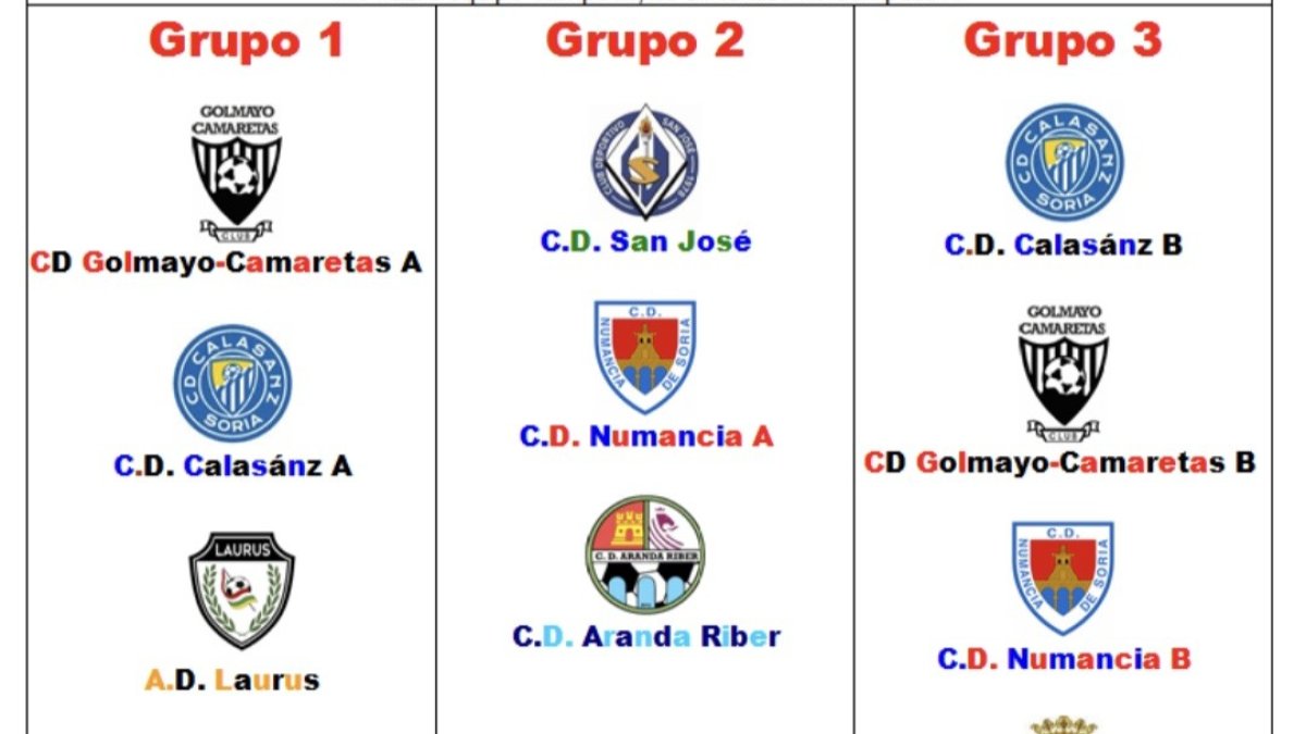 Los grupos del torneo que se celebra en Golmayo.