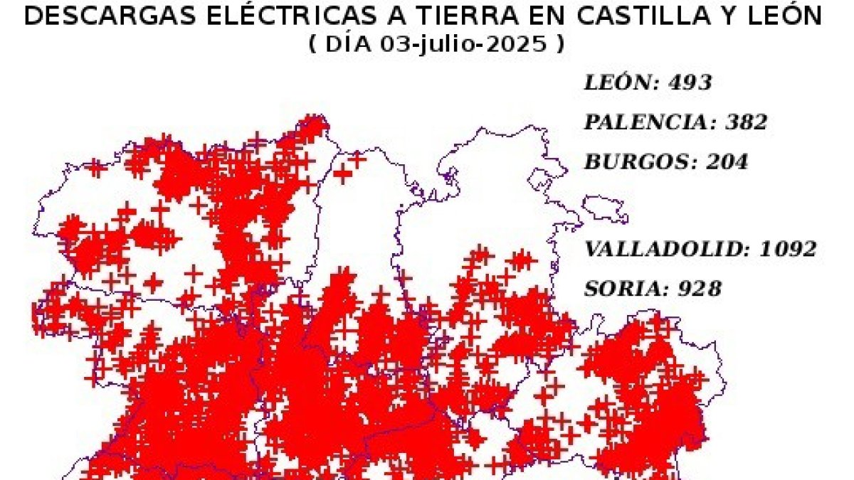 Mapa elaborado por la Aemet con datos sobre las descargas eléctricas caídas en CyL en la jornada del jueves 3 de julio.