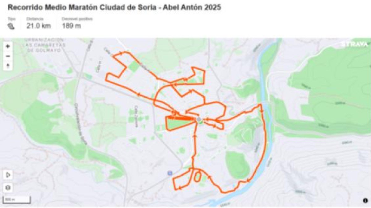 Recorrido y perfil de la Media Maratón de Soria.