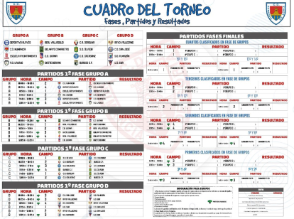 Calendario del torneo.