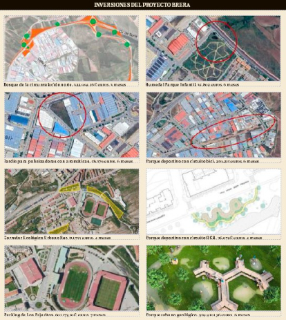 Inversiones licitadas del proyecto Brera.