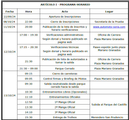 Horarios de la XXV Subida Automovilística al Parque del Castillo que se celebra este fin de semana.