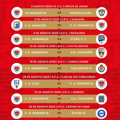 Relación de partidos de pretemporada del C.D. Numancia.