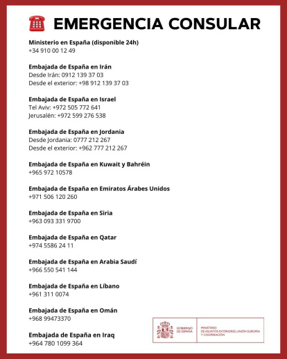 Teléfonos de contacto de emergencia consular.