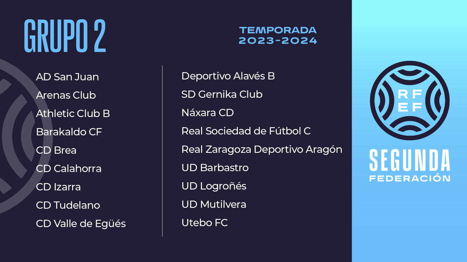 Segunda Federación: Estos Son Los 5 Grupos De La Segunda Federación